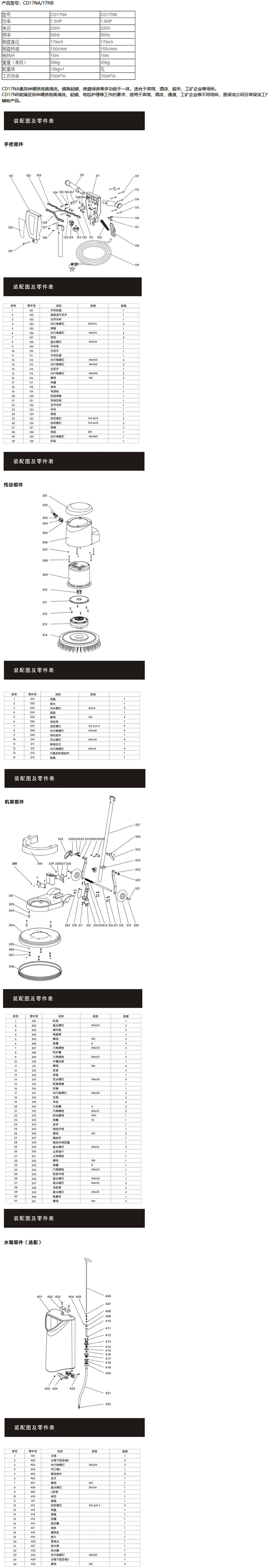 CD17NA&NB 多功能杂多擦地机